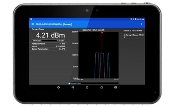 Bird 5000 NG Digital Power Meter Produktbild