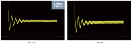 Yokogawa DLM3000 HD 12- to 16-Bit HD