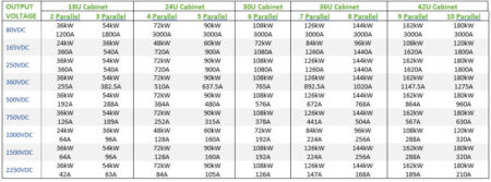 SPSA Serie Modelle