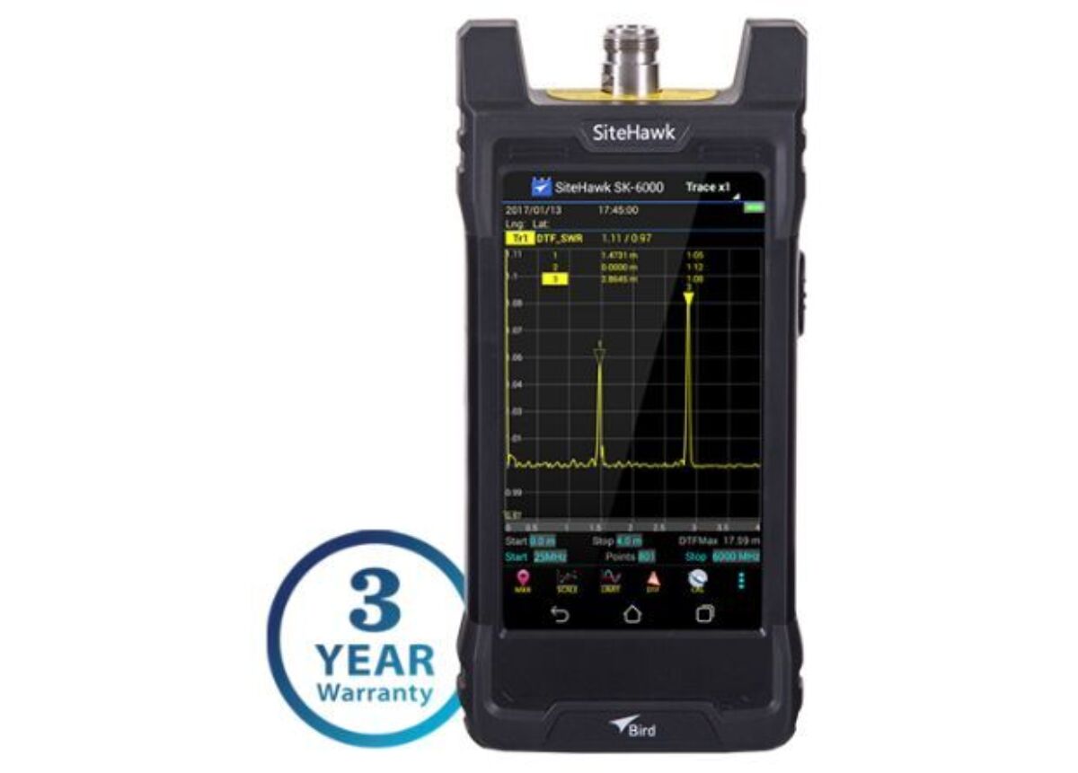 Bird SiteHawk Cable & Antenna Analyzers Emitec Industrial