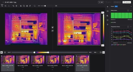 Assetlink Vergleich bei einem Elektroschrank über Zeit
