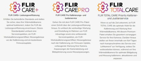 FLIR Care Ueberblick
