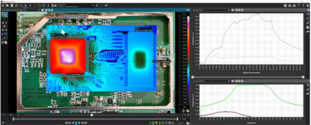 FLIR MIX A Series - Temperatur Ueberwachung