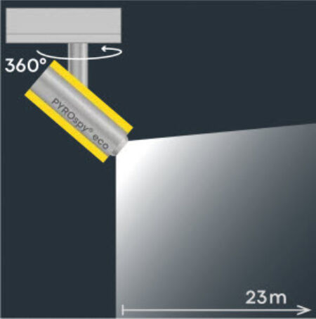 PYROspy eco mit Thermo Radar bis 23 m