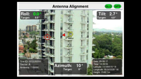 VIAVI 3Z Antennen Aursrichte Tool