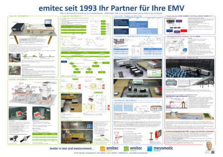 Emitec EMV Test Poster
