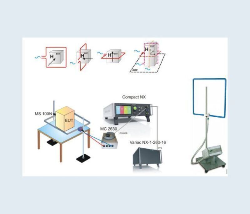 EMV Webinar Magnetfelder