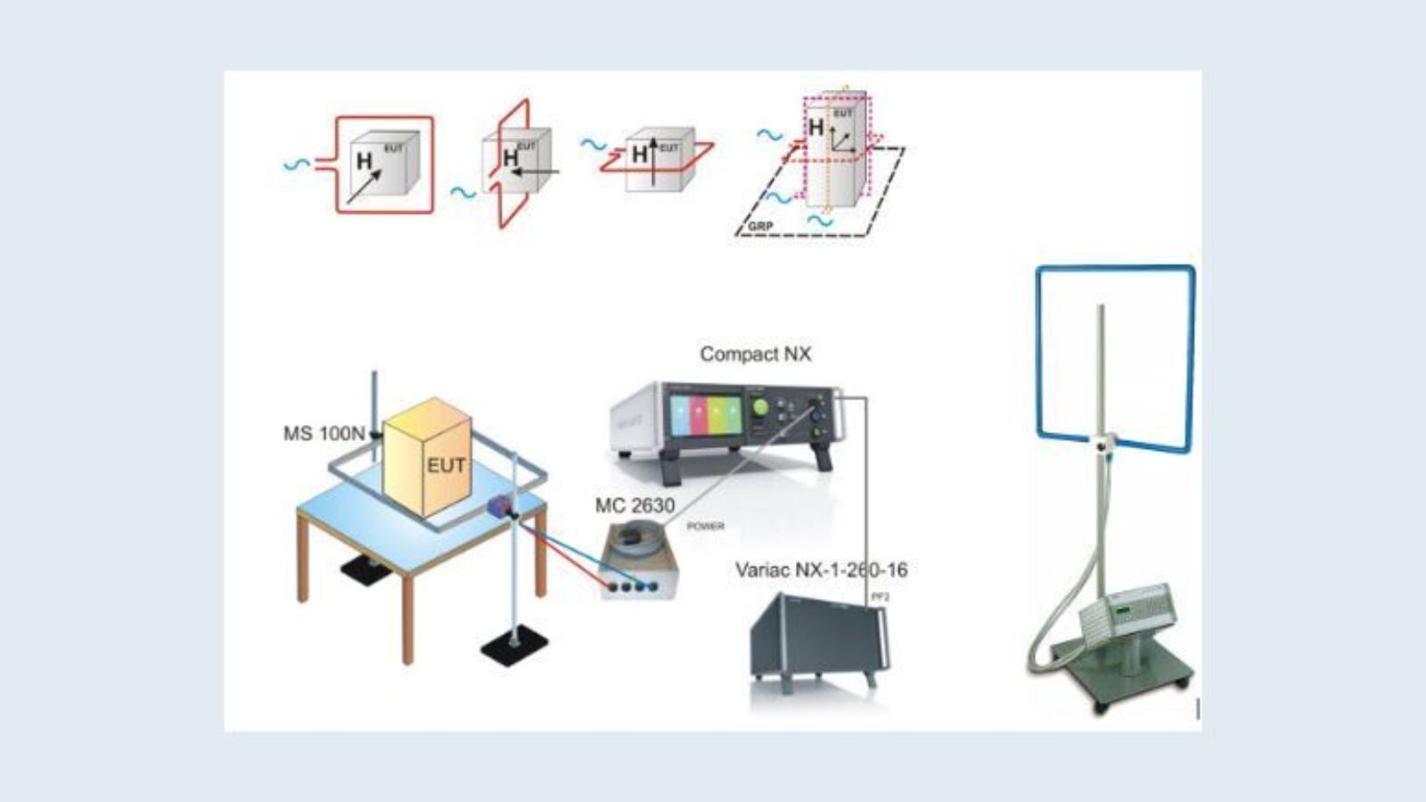 EMV Webinar Magnetfelder