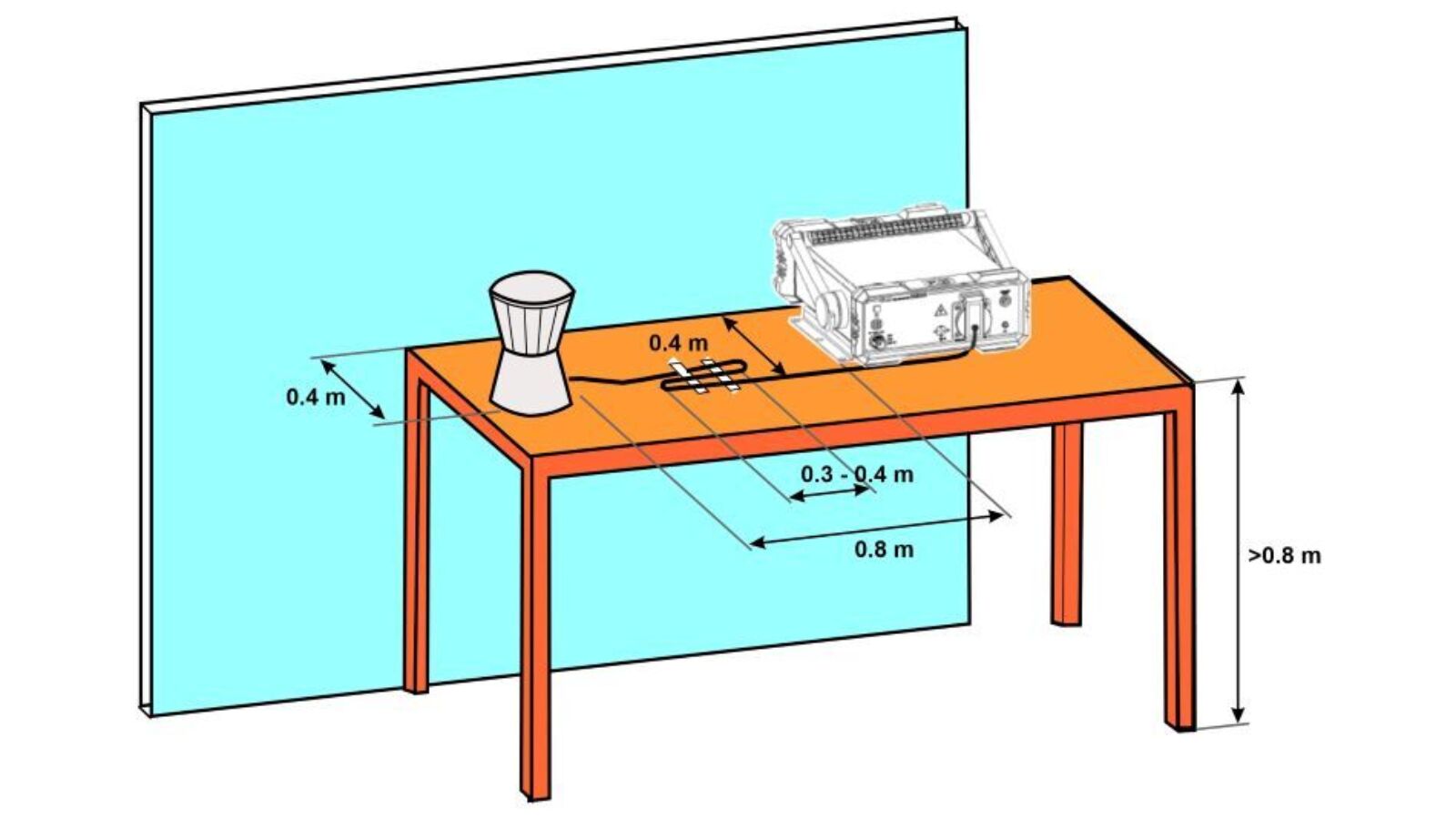 Webinar EMV Funkenstörungen oder Leitungsgebunden Emission