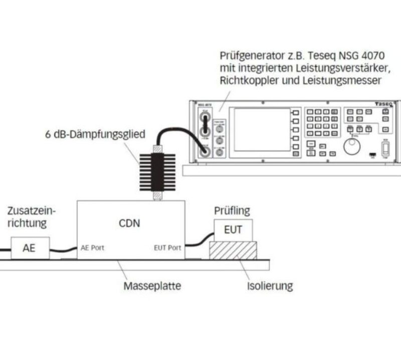 Webinar EMV Leitungsgebundene RF 19 JUN34