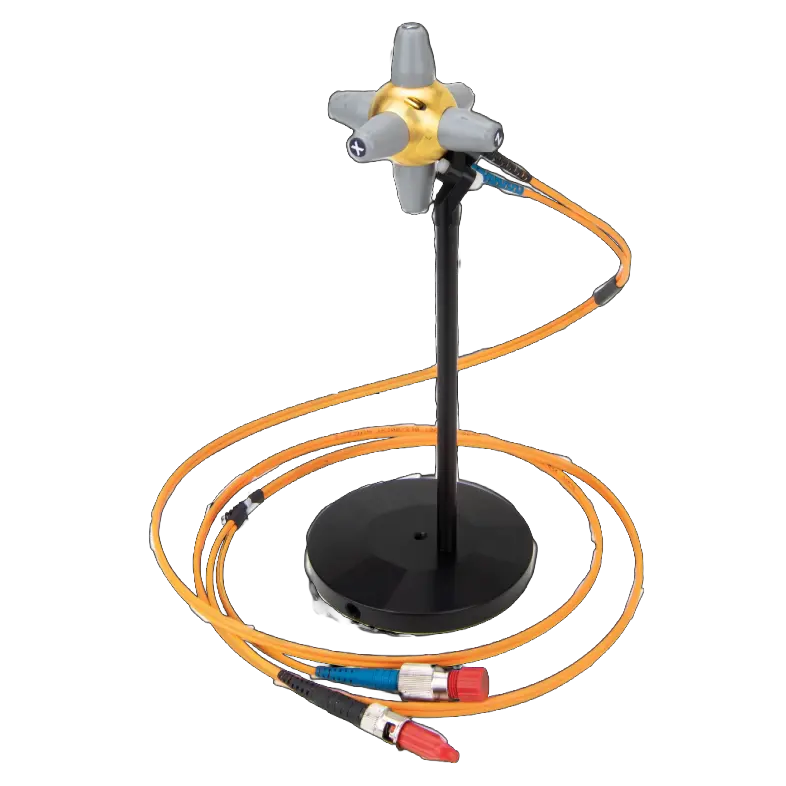 Raditeq RadiSense Series